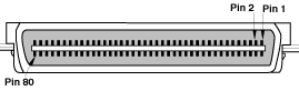 SCSI глоссарий - Шины расширения - Железо - Программирование, исходники, операционные системы